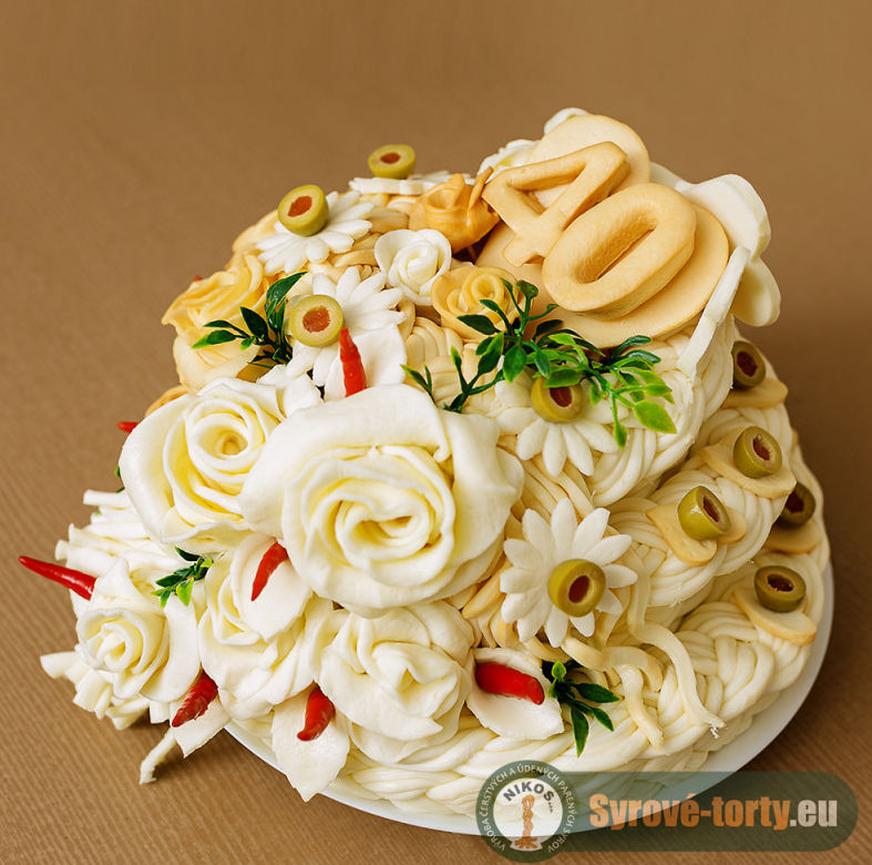 eshop syrove vyrobky